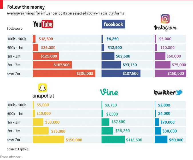 social-media-ads-1