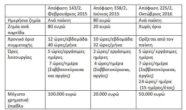 piankas1